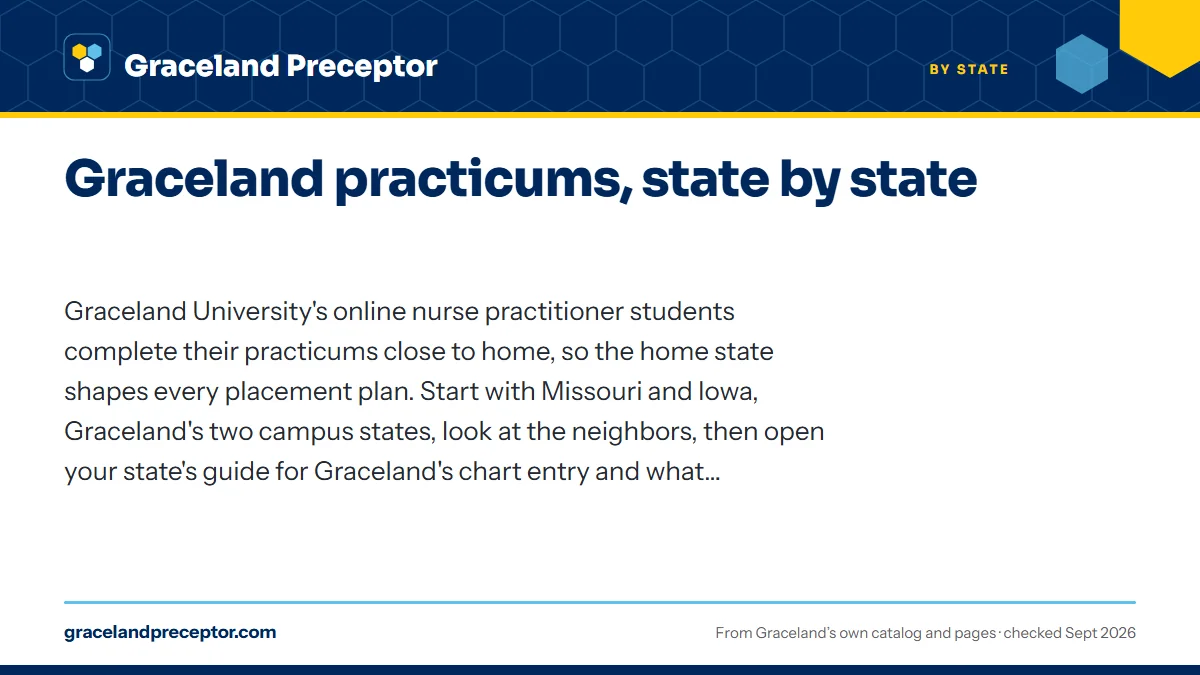 Graceland practicums, state by state. Graceland University's online nurse practitioner students complete their practicums close to home, so the home state shapes every placement plan. Start with Mis